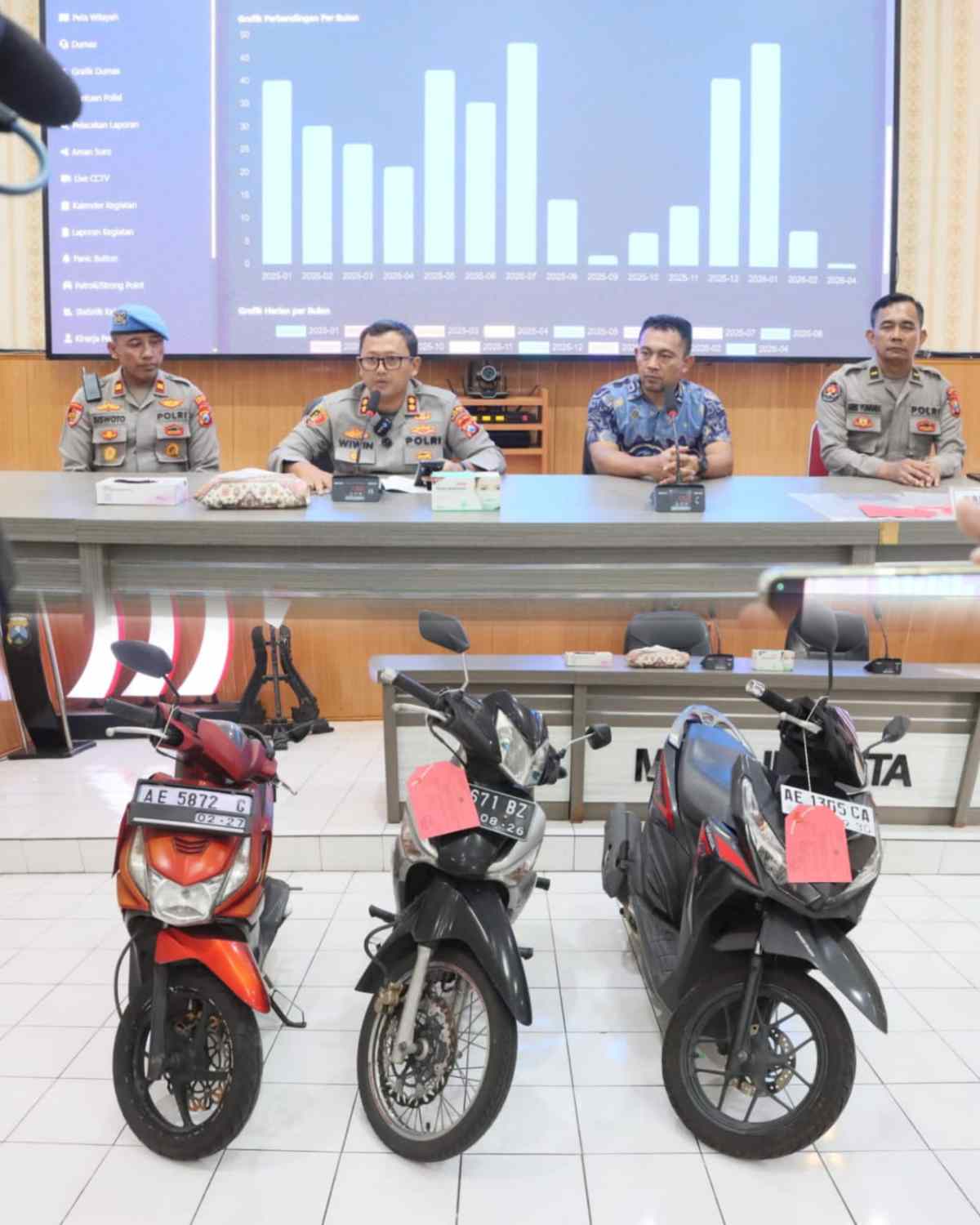 Polres Madiun Kota Ungkap Dua Kasus Curanmor Amankan 2 Tersangka